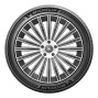 Michelin Primacy 5 EV 215/50 R17 91W - Poza 3 - Miniatura